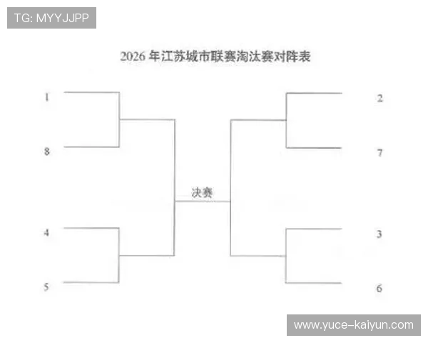 2026年苏州超级联赛完整赛程及各队对阵安排一览
