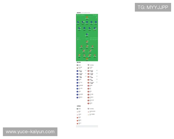 毕尔巴鄂竞技俱乐部发布新赛季阵容更新并宣布与多名球员续约