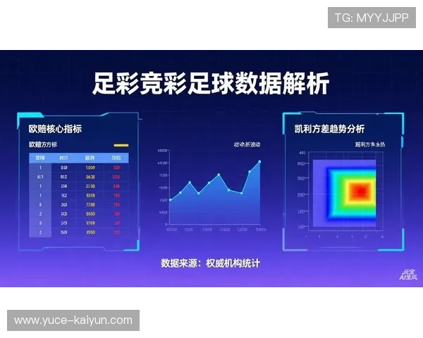 足球数据深度解析平台推荐与专业分析工具对比