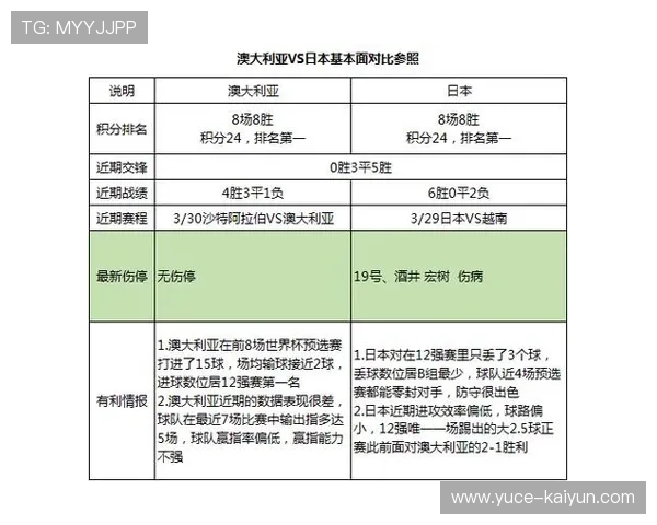 北京市足球联赛最新赛程安排及精彩比赛时间全览