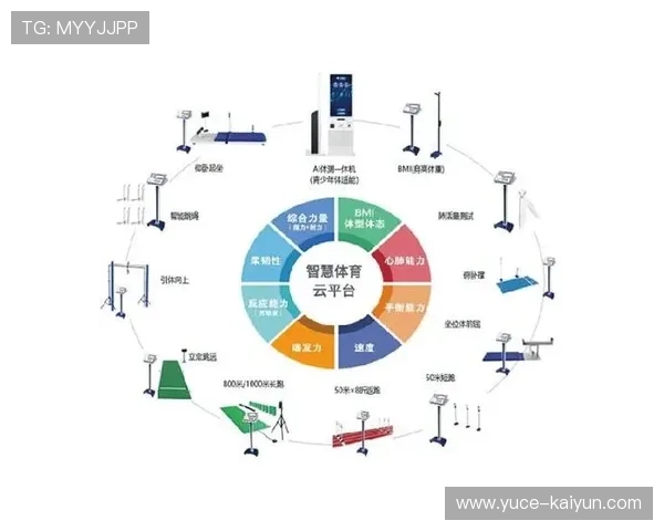 体育技术演进与运动表现优化的系统性分析研究 体育技术演进与运动表现优化的系统性分析研究